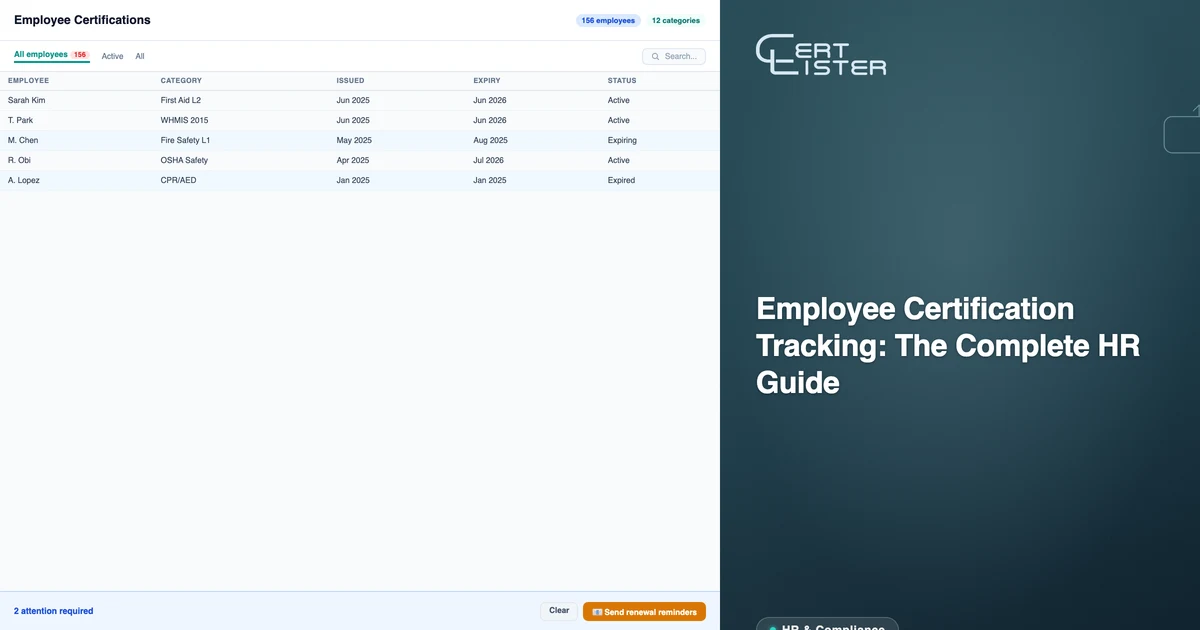 CertLister credentials list showing employee certifications with Active, Expiring Soon, and Expired status chips