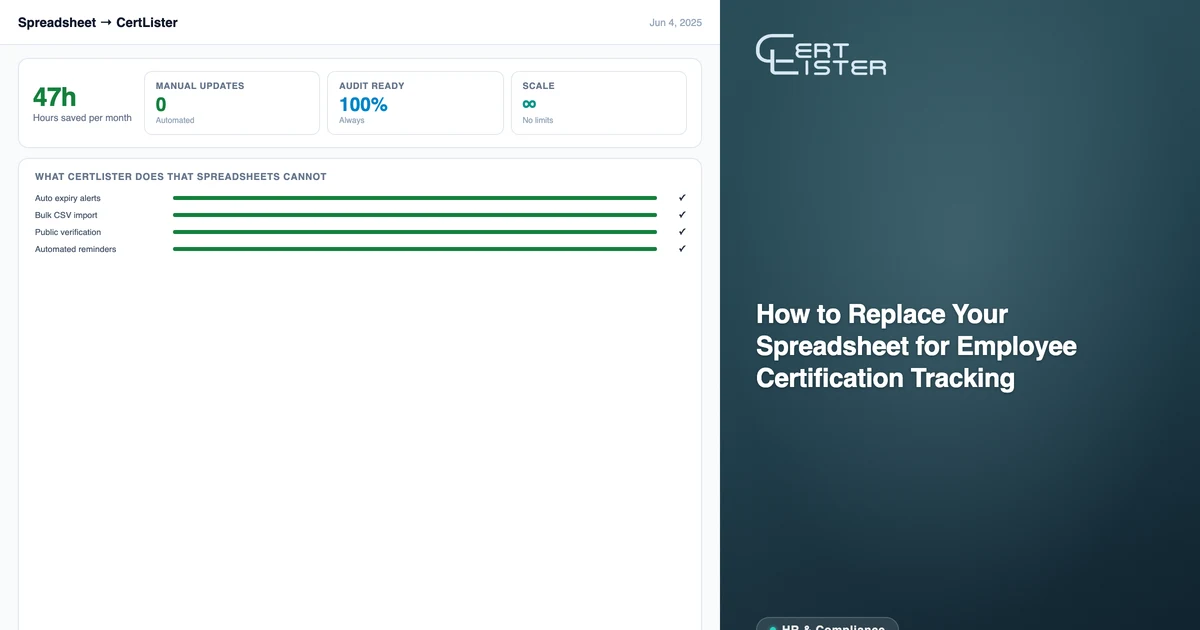 CertLister CSV import validation summary showing imported certification records ready for confirmation
