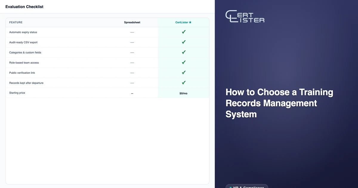 CertLister feature comparison showing training records management system evaluation criteria against a spreadsheet — expiry tracking, audit exports, and verification