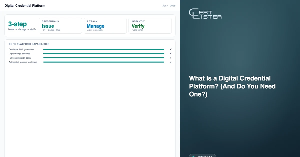 CertLister digital credential platform — admin view of the credential verification portal