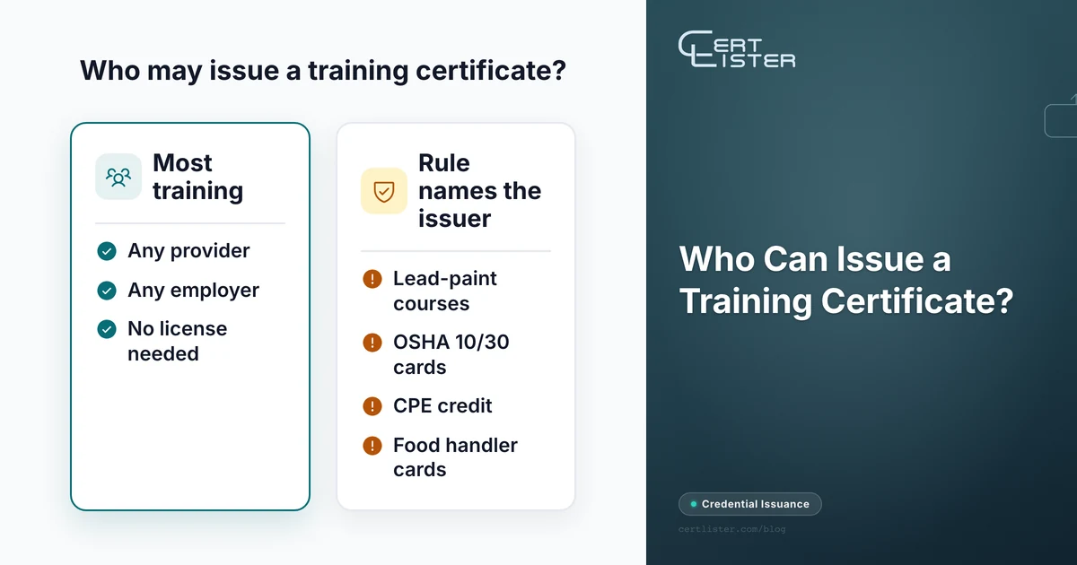 Two columns: for most training any provider or employer may issue a certificate; for lead-paint courses, OSHA cards, CPE credit and food handler cards the rule names the issuer