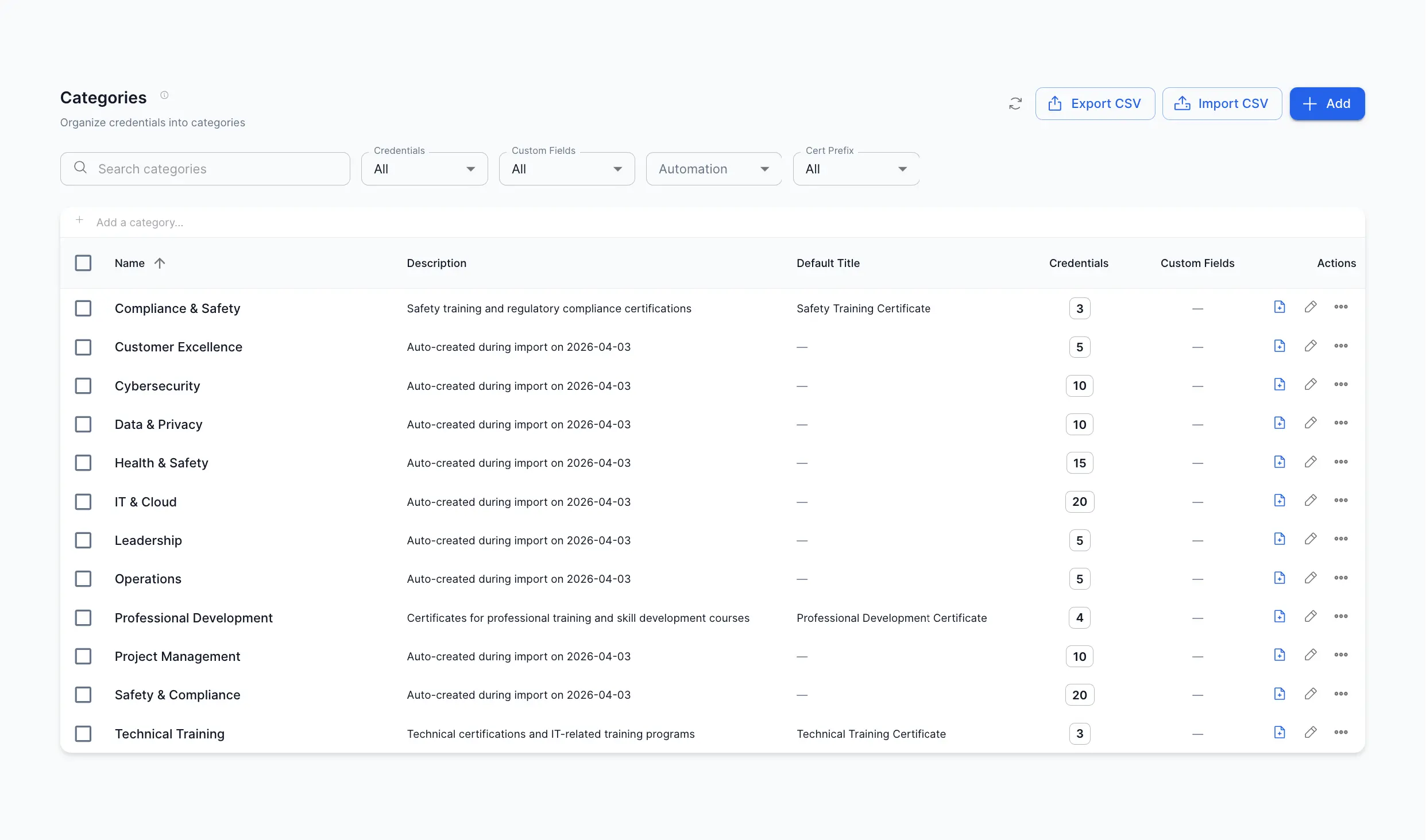 Credential categories and organization in CertLister
