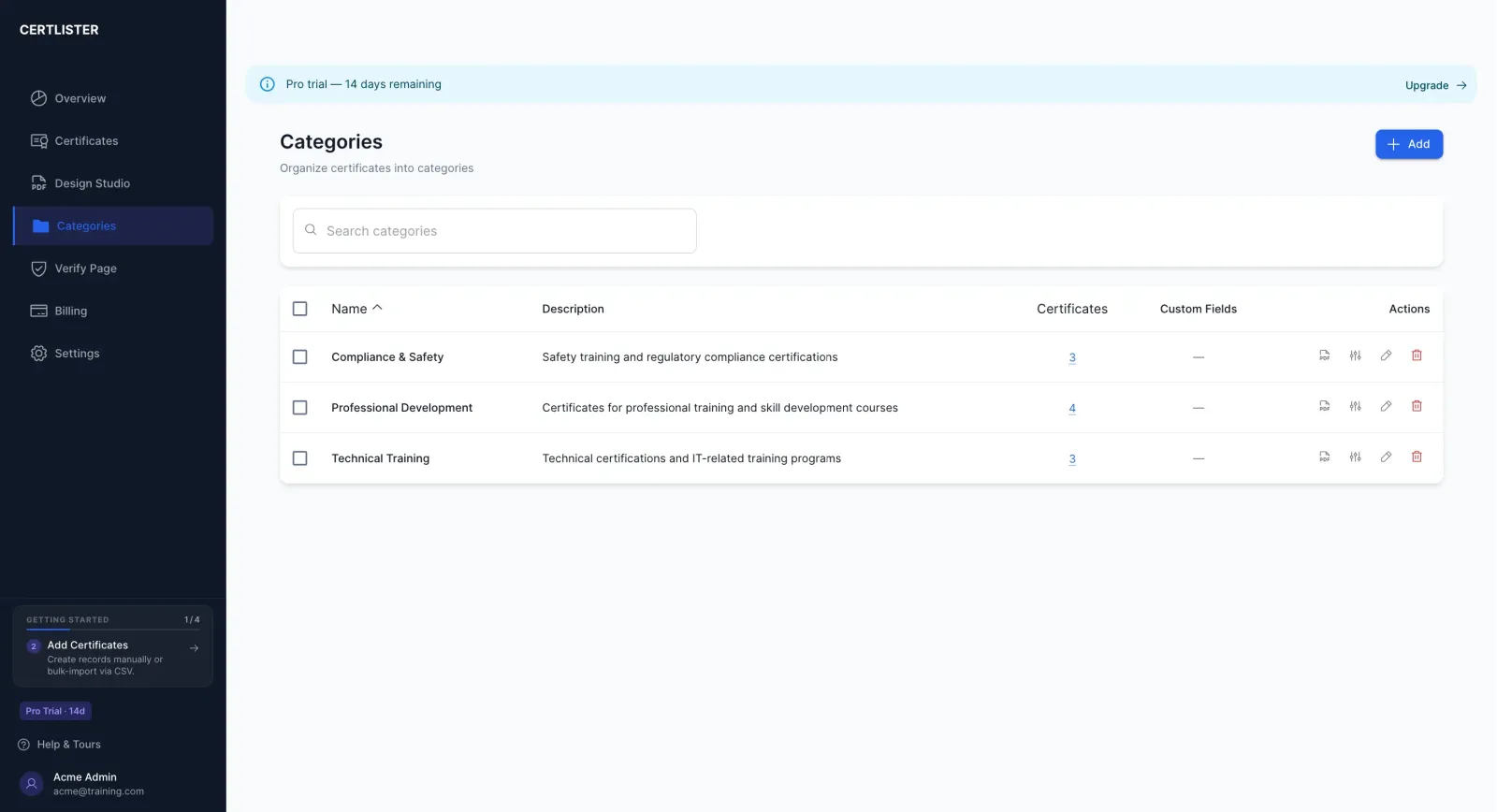 Certificate categories and organization in CertLister