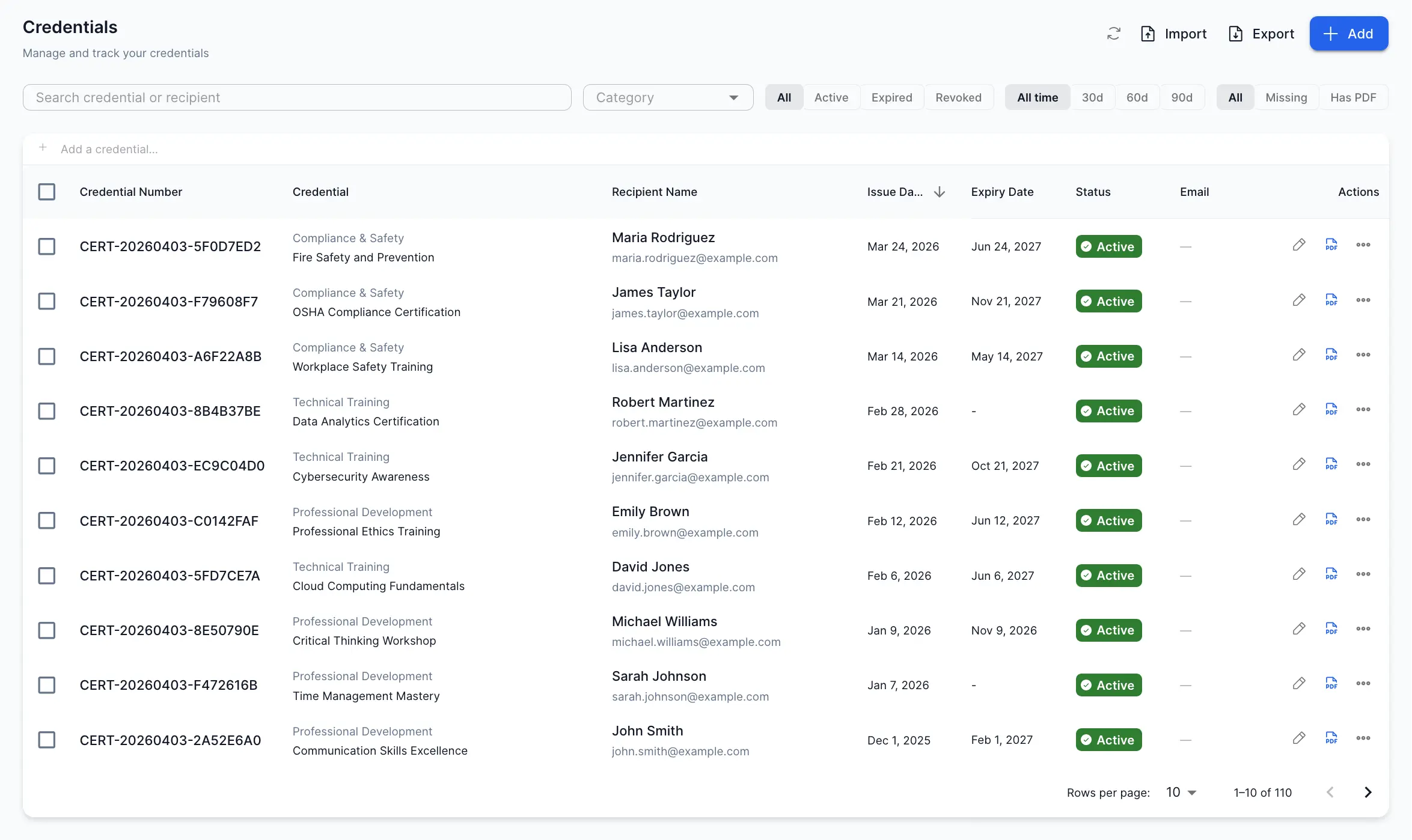 Employee credential tracking — CertLister credential management with search and status filters