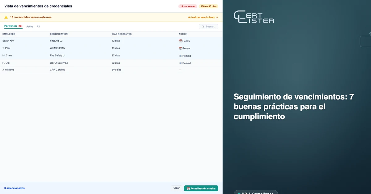 Seguimiento de vencimientos de credenciales en CertLister — actualización masiva de fechas de vencimiento para gestionar ciclos de renovación