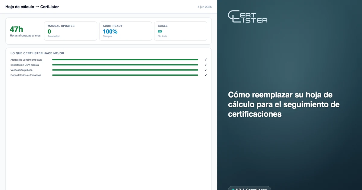 Resumen de validación de importación CSV de CertLister mostrando registros de certificación importados listos para confirmar