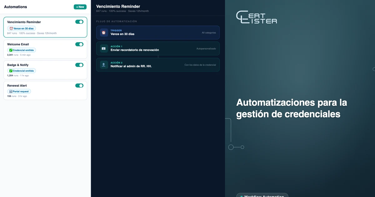 Editor de automatizaciones de flujo de trabajo de CertLister mostrando configuración de activadores, condiciones y acciones