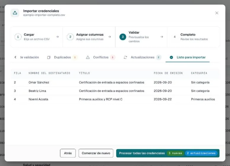 Pestaña Listo para importar con las filas que crearán credenciales nuevas