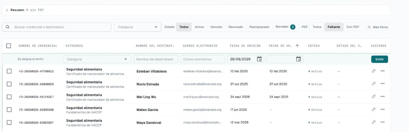 Lista de credenciales con el filtro PDF en Faltante