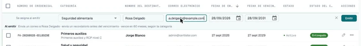 Fila de emisión rápida en la parte superior de la tabla Credenciales, con una categoría, un nombre, un correo y fechas