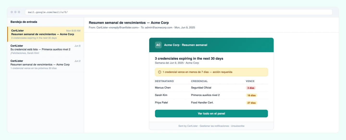 Correo semanal de resumen de vencimientos de CertLister para administradores
