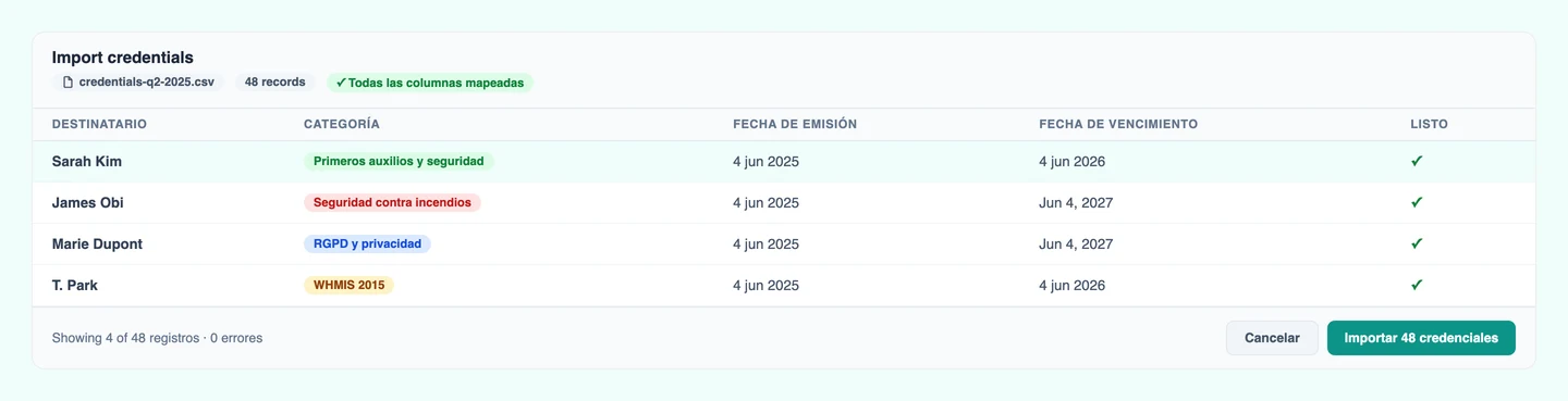 Gestión de registros de capacitación — importación masiva de credenciales por CSV en CertLister