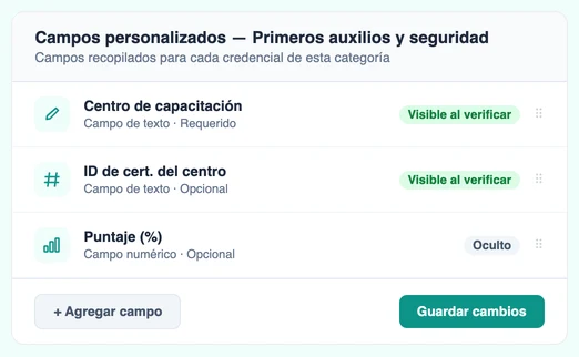 Configuración de atributos personalizados de credenciales en CertLister