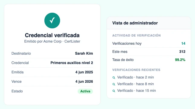 Registros de verificación y panorama de administrador de CertLister
