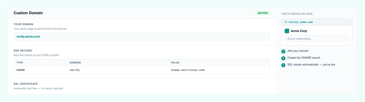 Configuración de Dominio Personalizado de CertLister mostrando la configuración de DNS para servir la página de verificación desde su propio dominio
