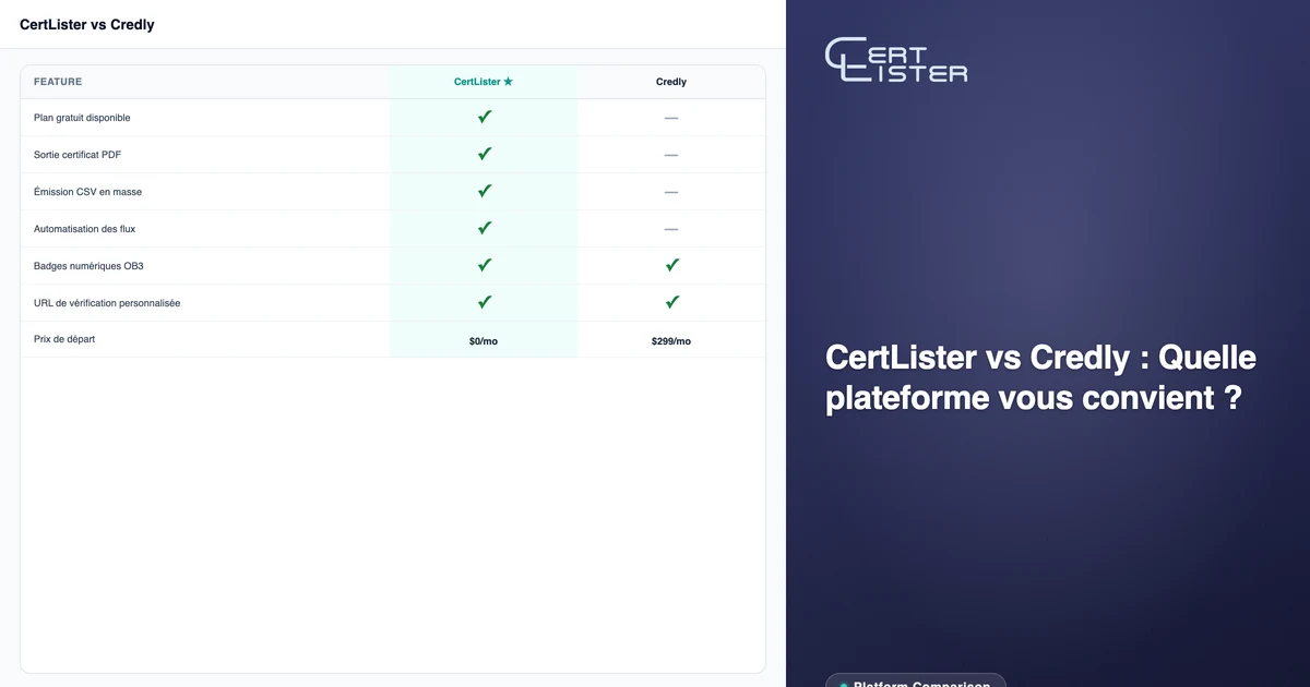 Portail public de vérification d'attestations CertLister — recherche instantanée en ligne