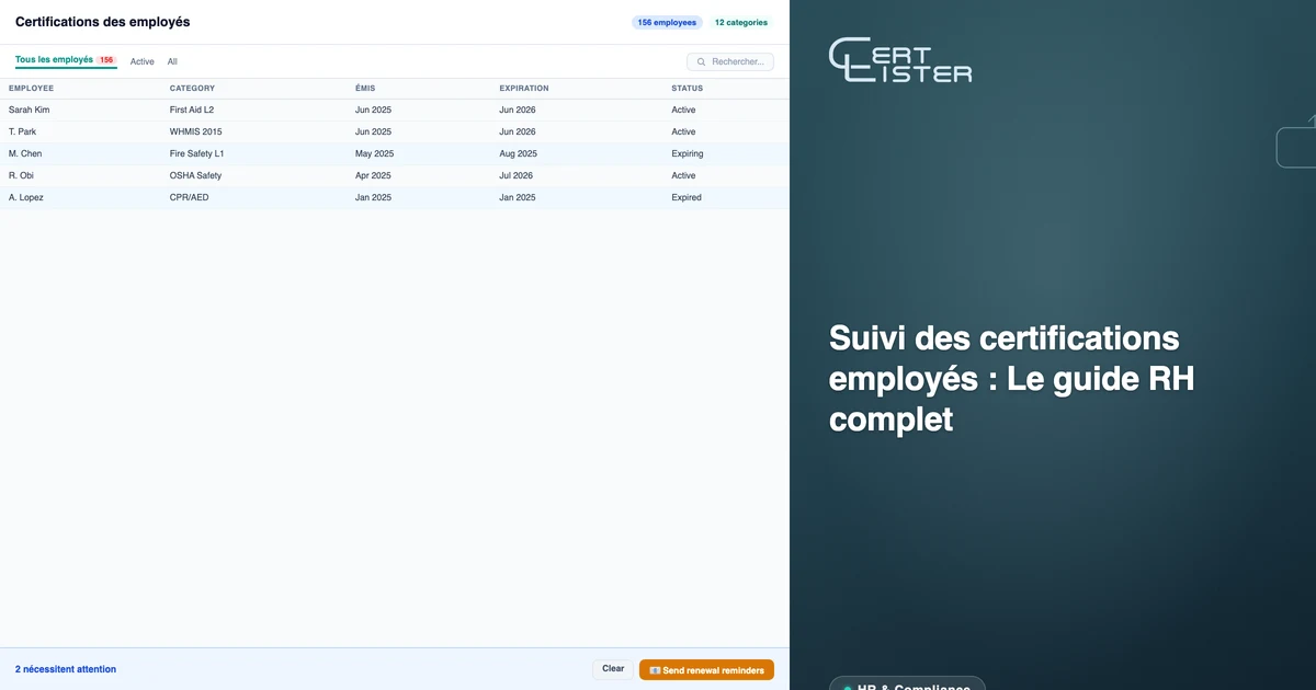 Liste des attestations CertLister affichant les certifications des employés avec les puces de statut Actif, Expirant bientôt et Expiré