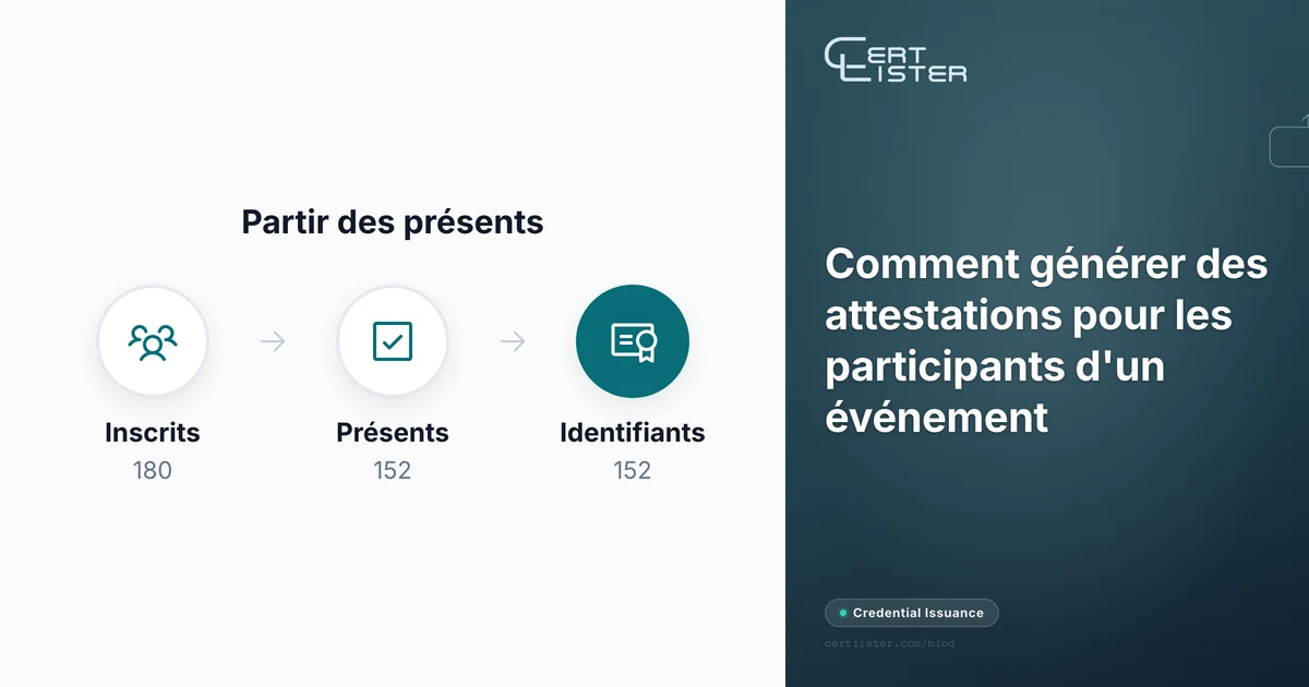De 180 inscrits à 152 présents et 152 identifiants : les attestations vont aux présents, pas aux inscrits