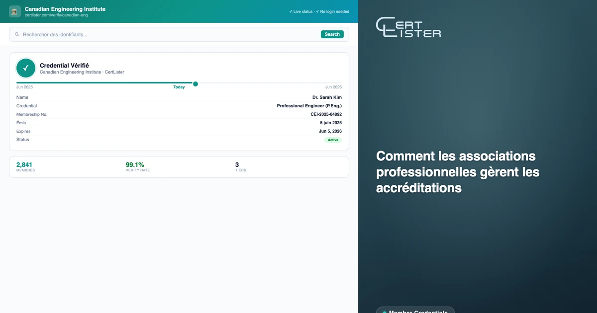 Page de vérification publique CertLister affichant une accréditation d'ingénieur professionnel vérifiée — nom du membre, désignation, date d'émission, expiration et statut Actif
