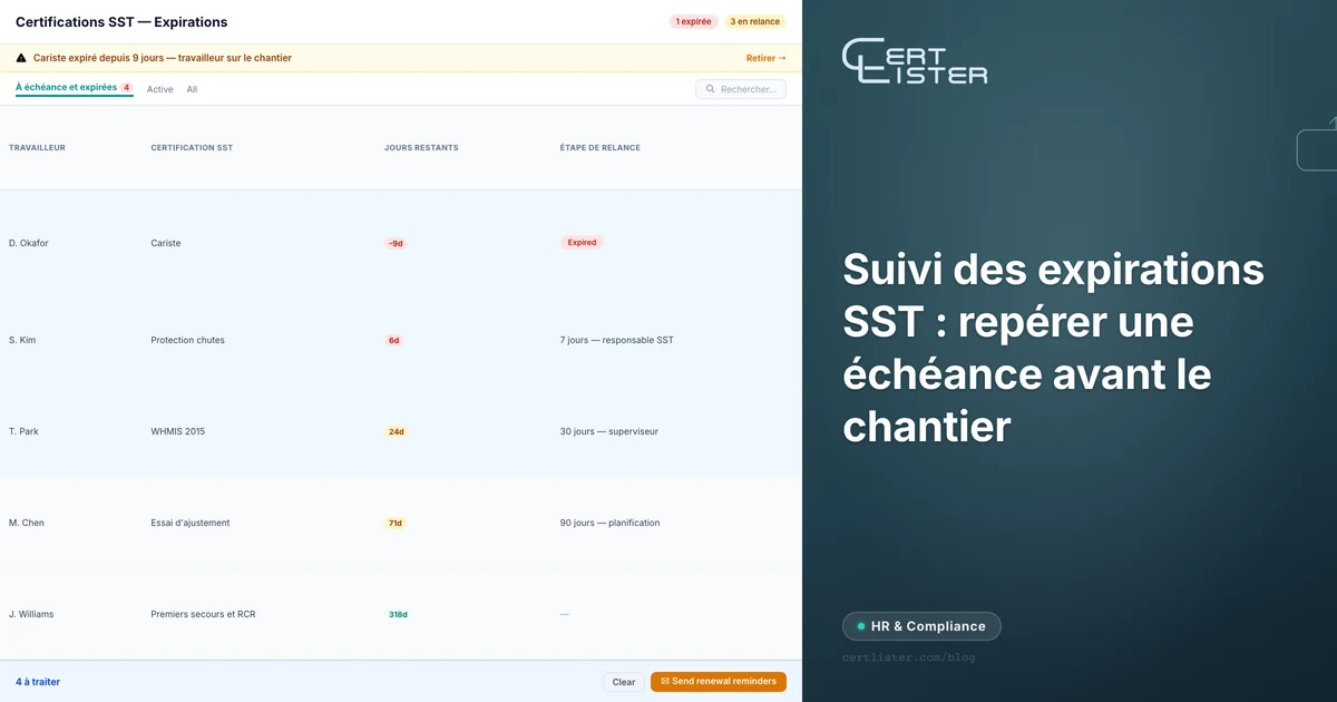 Registre d'attestations filtré sur les certifications SST à échéance — chariot élévateur, SIMDUT, secourisme et protection contre les chutes, avec jours restants et statut d'expiration