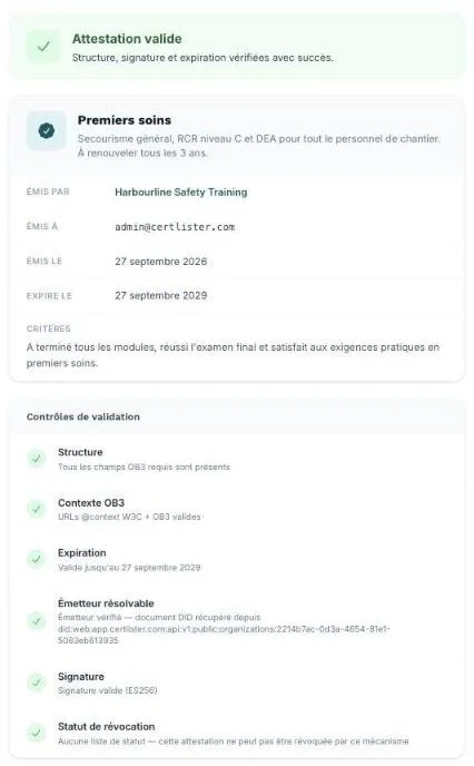 Résultat du validateur : attestation valide et chaque vérification réussie