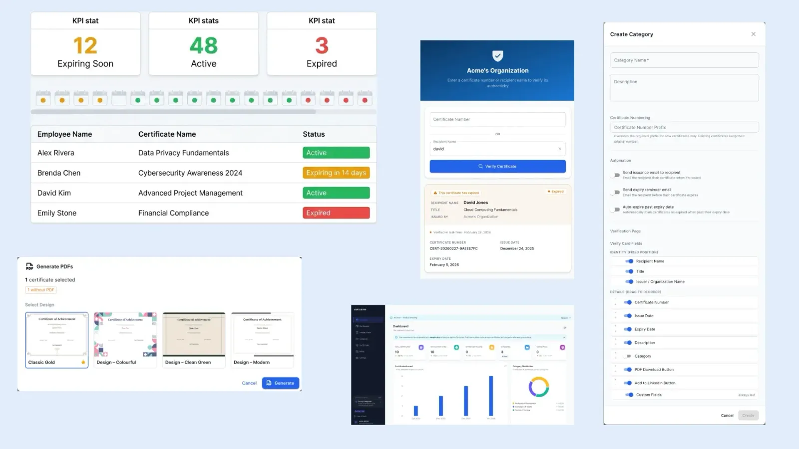 Tableau de bord CertLister pour le suivi des certifications des employés — statut de conformité et indicateurs d'expiration pour les équipes RH