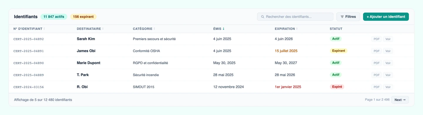 Suivi des attestations des employés — base de données CertLister avec recherche et filtres de statut