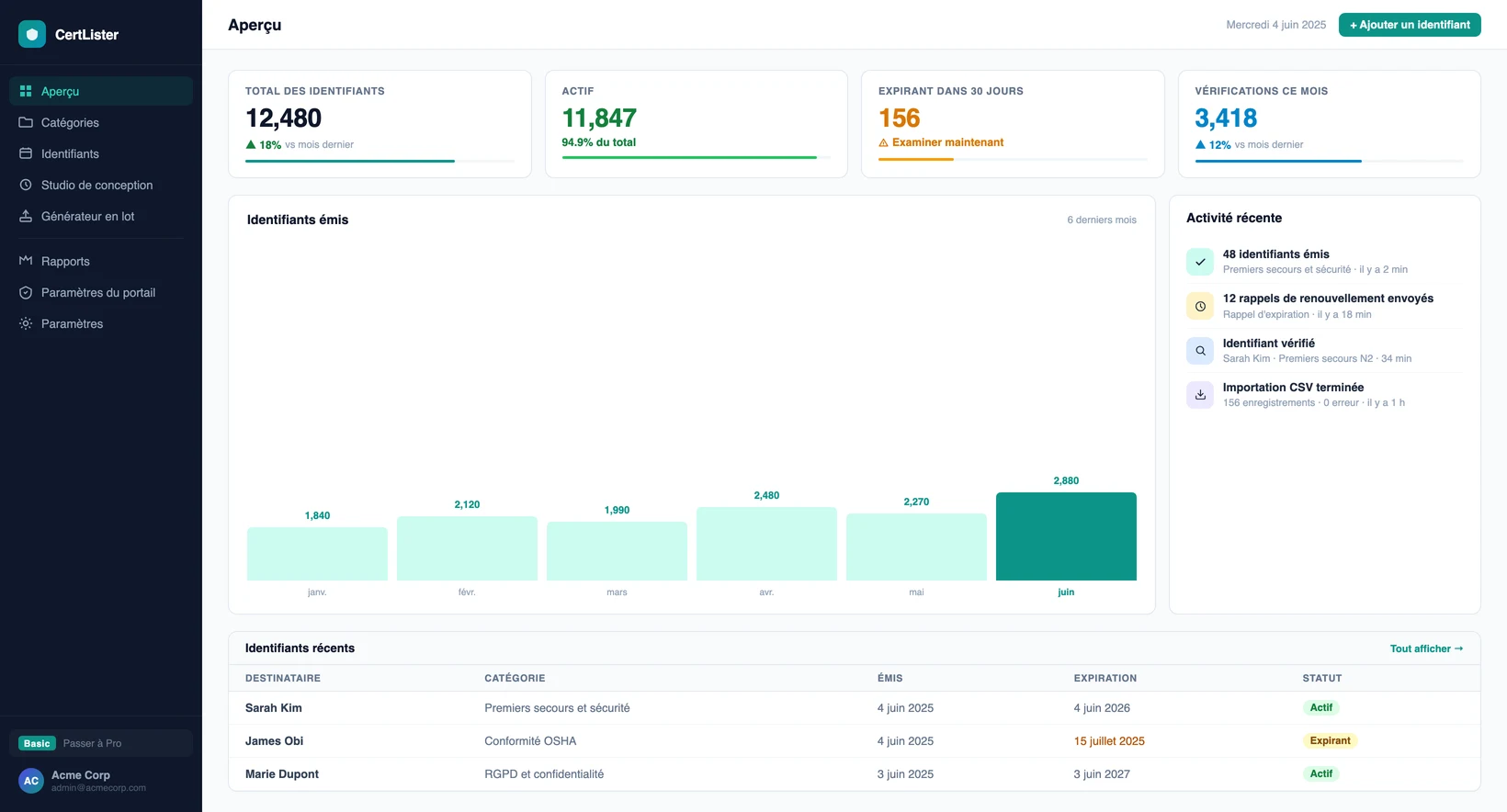 CertLister dashboard