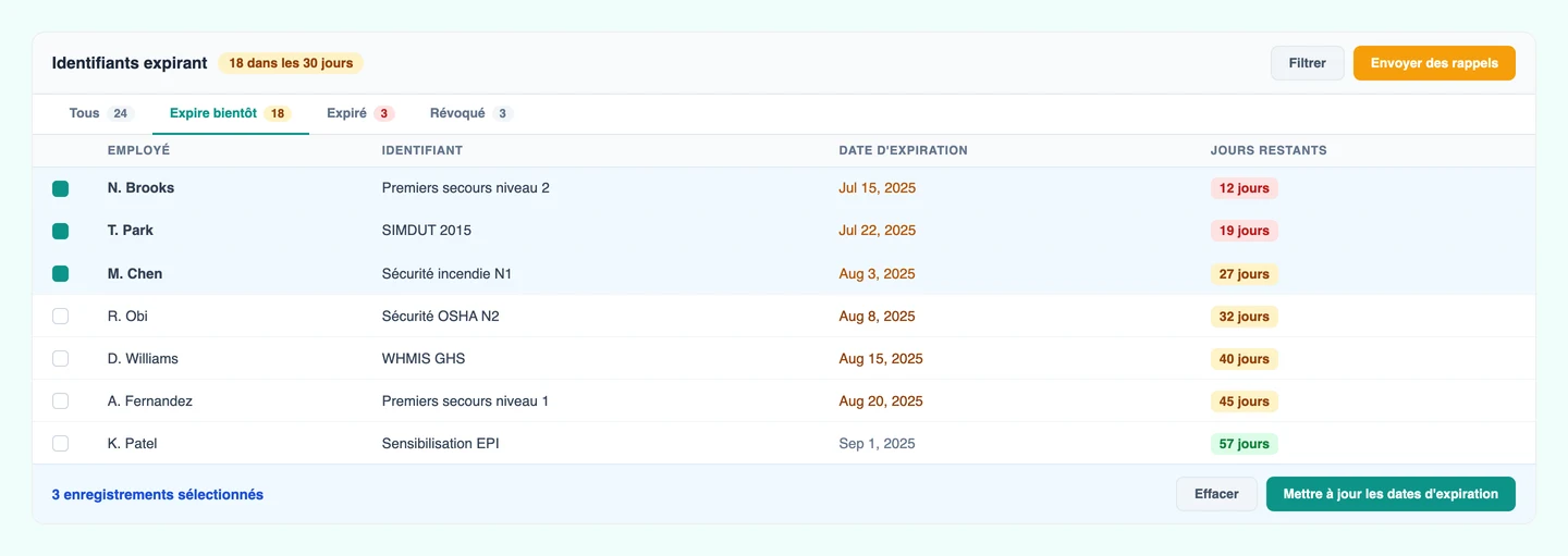 Interface de mise à jour groupée des expirations dans CertLister pour la gestion des dates de certification des employés