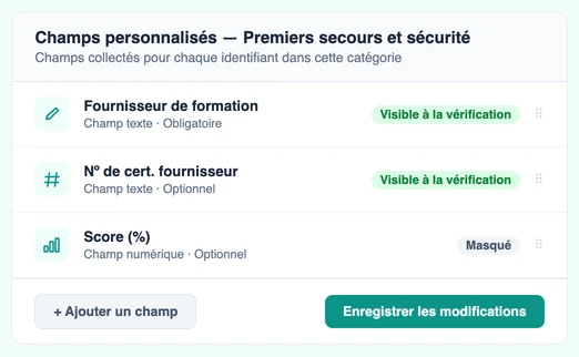 Configuration des attributs personnalisés d'attestations dans CertLister