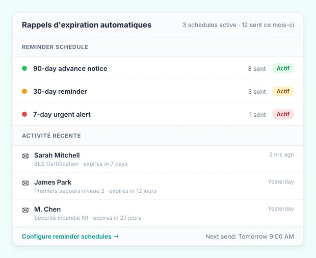 Rappels d'expiration automatisés