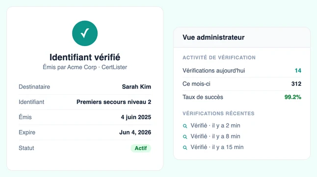 Journaux de vérification et aperçu administrateur de CertLister