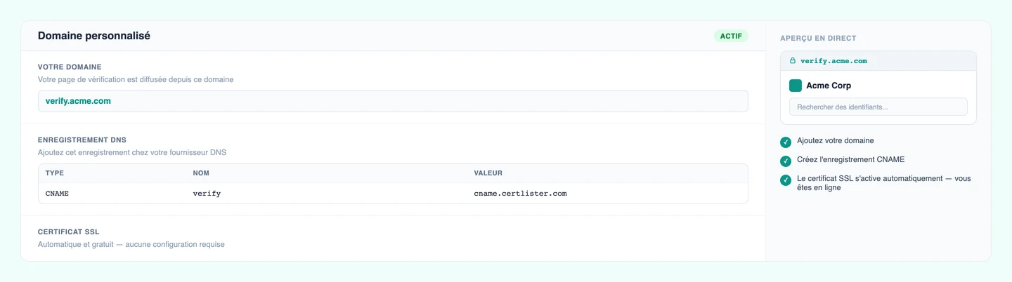 Paramètres de domaine personnalisé CertLister montrant la configuration DNS pour diffuser la page de vérification depuis votre propre domaine