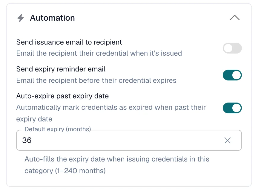 A category's Automation card with Send expiry reminder email and Auto-expire turned on and a default expiry of 36 months