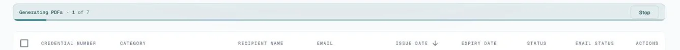 Progress strip above the credentials list reading Generating PDFs 1 of 7, with a Stop button
