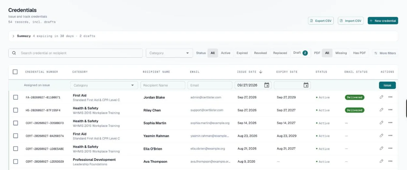 Credentials page with the quick issue row at the top and a list of issued credentials