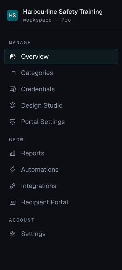 CertLister sidebar with the Manage, Grow and Account groups