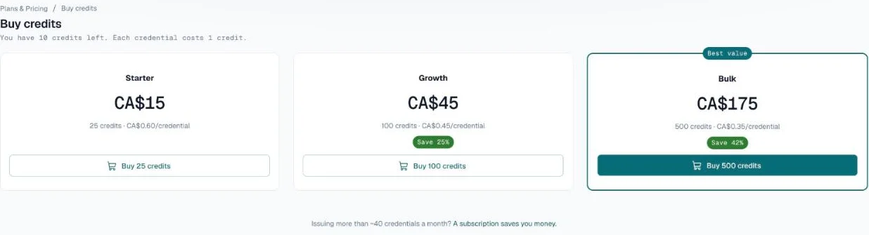 Buy credits page with the Starter, Growth and Bulk packs