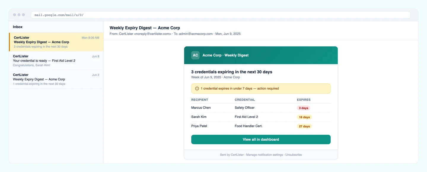 CertLister weekly expiry digest email for admins
