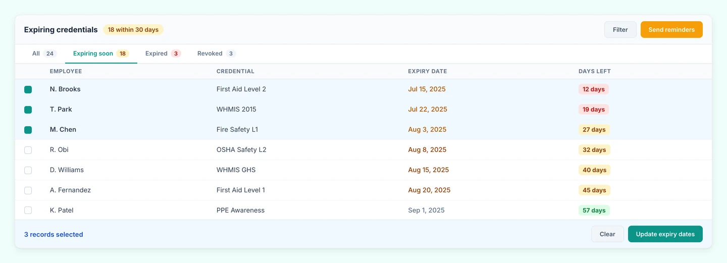 Selecting several expiring credentials at once to update their expiry dates in a single action