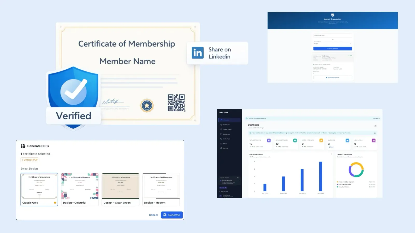 CertLister professional association certificate management — tamper-proof member credentials with public verification
