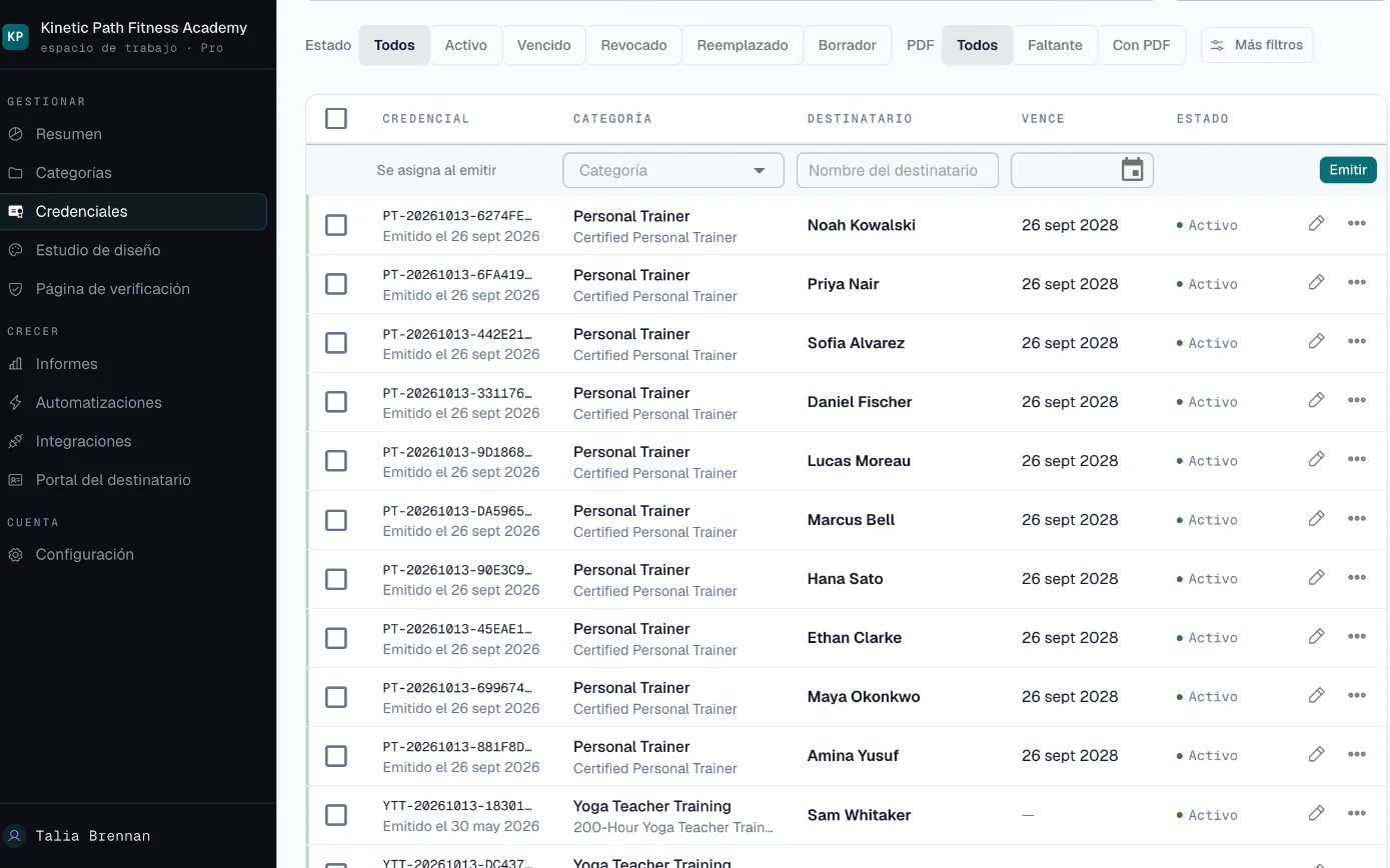 Lista de credenciales con una promoción de entrenadores personales de Kinetic Path