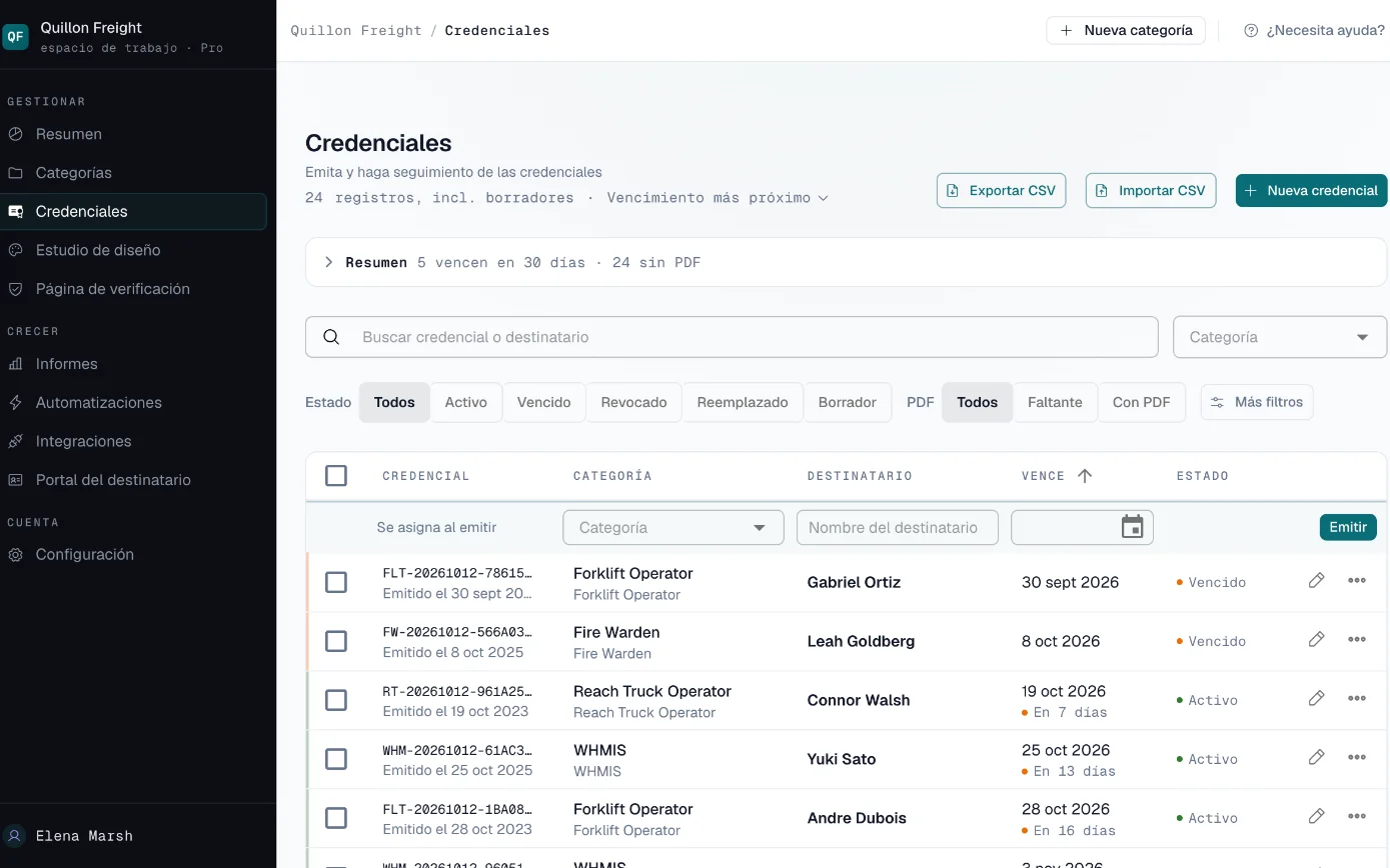 Lista de credenciales de Quillon Freight con las certificaciones de los empleados, su estado y sus fechas de vencimiento