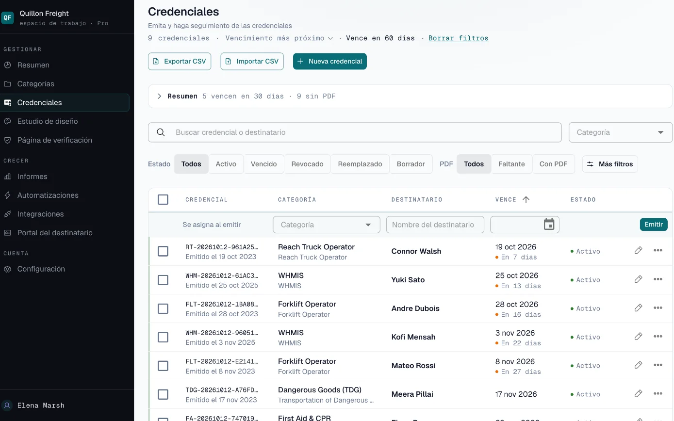 Lista de credenciales filtrada por las certificaciones que vencen en los próximos 60 días